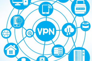 VPN сервер
