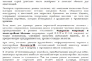 Панельные новостройки