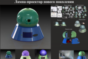 лампа-прожектор фильмами