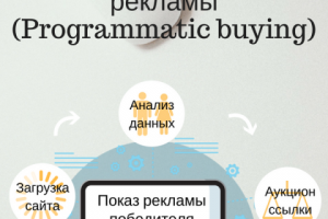 Пост ВК и Instagram 1