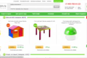 Наполнение сайта 123magazin в течение 4-х лет