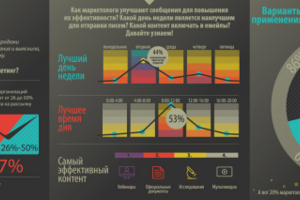 Работа 3402560