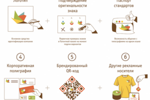 Работа 3225009