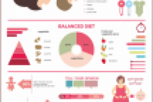 Инфографика "Материнство"