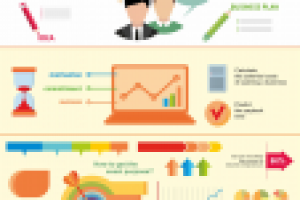 Инфографика "Бизнес"