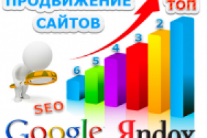 Оптимизация сайта