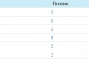 Пианино купить