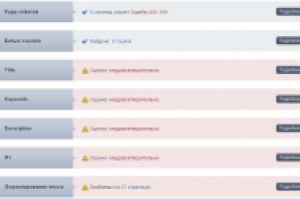 Аудит сайта