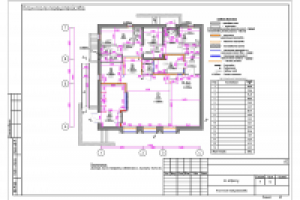 План после переустройства