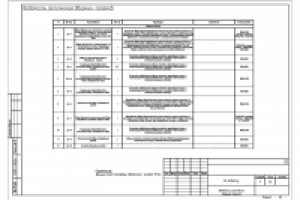 Ведомость дверных проемов