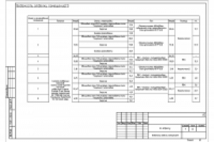 Ведомость отделки помещений