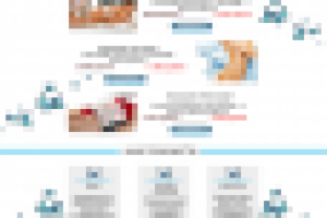 Центр похудения