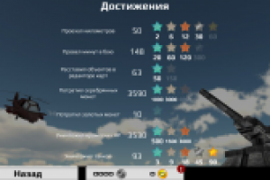 Tank Exist - Achievements