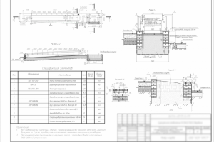 Здание Сбербанка, чертёж благоустройства