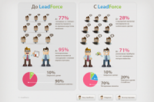 Инфографика