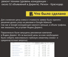 Запуск сервисного центра с 0 - высококонкурентная ниша