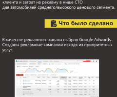 Оборот 2 346 000 руб. за 25 дней на ремонте автомобилей