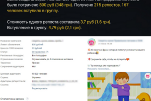 ПРОДВИЖЕНИЕ ГРУППЫ ВКОНТАКТЕ