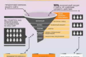 Работа 2725147