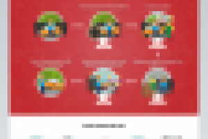 Дизайн страницы для проекта need2fix.ru