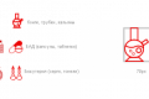 Дизайн пиксельных иконок на заказ