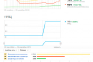 Аудит сайта Агентства коммерческой недвижимости