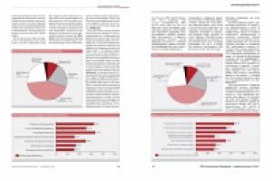 Контроллинг процессов DE > RUS