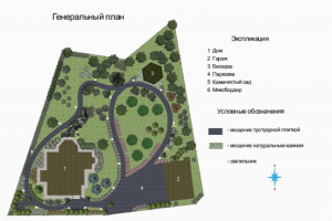 Генеральный план