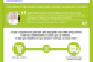 Дизайн письма для е-mail рассылки - "Разделочные доски-РФ"