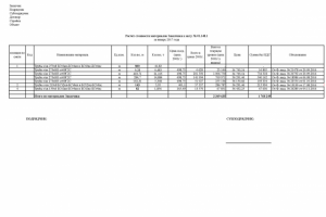 Расчет стоимости материалов