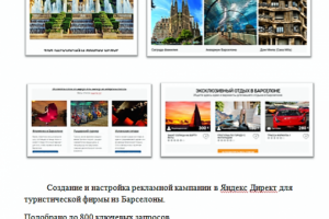 Запуск и сопровождение рекламной кампании