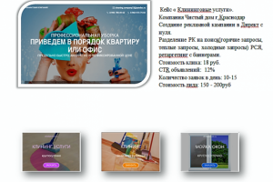 создание рекламной кампании Яндекс Директ