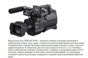 Описание видеокамеры