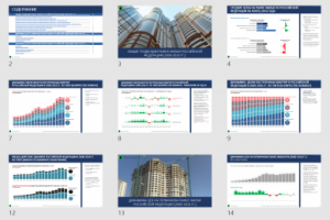 Обзор рынка Недвижимости