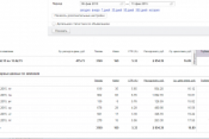 Евродверь.ру