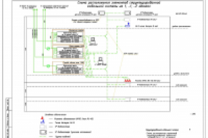 СКС офисное здание