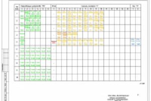 Диспетчеризация