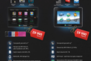 Внутренний разворот лифлета компании Kaznavi