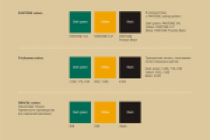 Брэндбук Народного банка