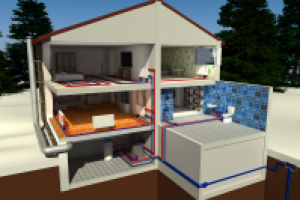 Система отопления "Термофон"