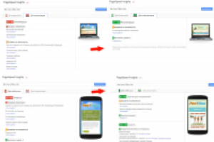 Увеличение скорости сайта на Wordpress