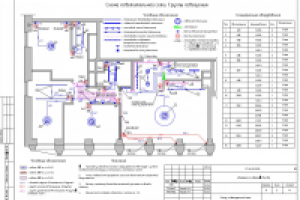Квартира. Электроснабжение. Cлаботочные сети. Автоматизация. 78