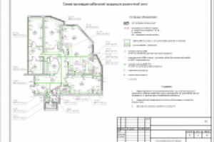 Квартира. Электроснабжение. Слаботочные сети 170 кв.м
