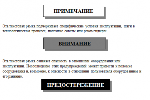 Перевод руководства по эксплуатации спортивного самолета (283с.)