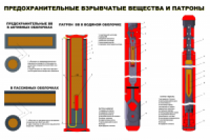 Работа 2820152