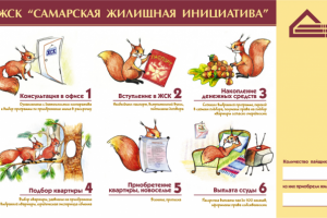 Работа 3415621