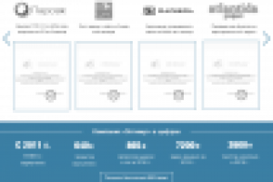 Продающий текст для уникального торгового предложения компании