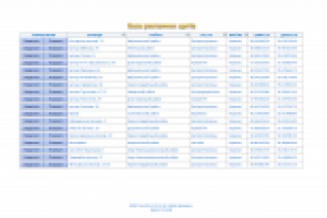 Система планирования маршрута для размещения внешней рекламы