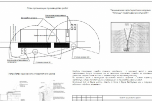 Проект производства работ