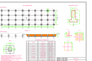 Фундаменты